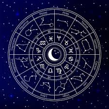 The Power of Your Birth Chart in AstroJourney